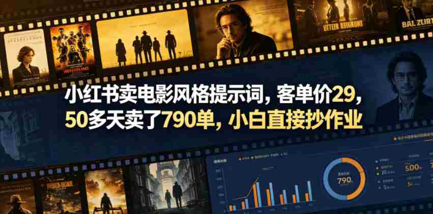 小红书卖电影风格提示词，客单价29，50多天卖了790单，小白直接抄作业！-有道网创