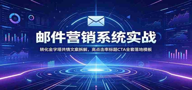 邮件营销系统实战:转化金字塔共情文案拆解,高点击率标题CTA全套落地模板-有道网创