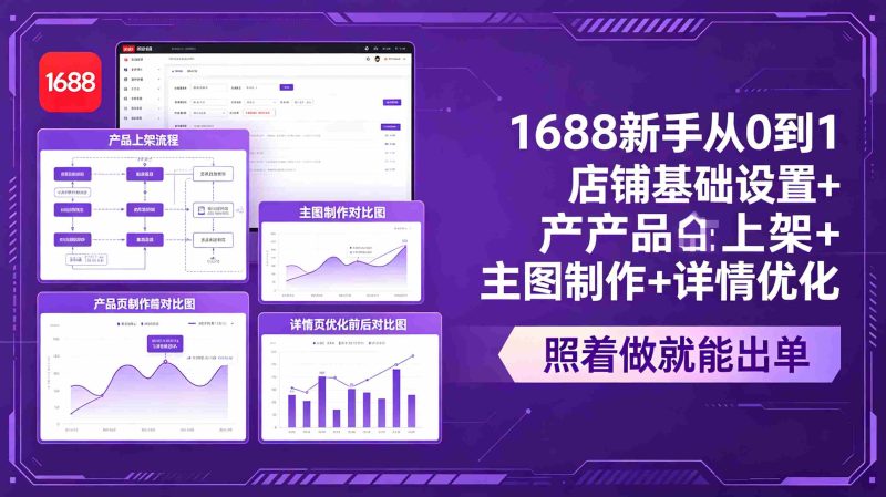 (18848期)1688新手从0到1:店铺基础设置+产品上架+主图制作+详情优化,照着做就能出单-有道网创