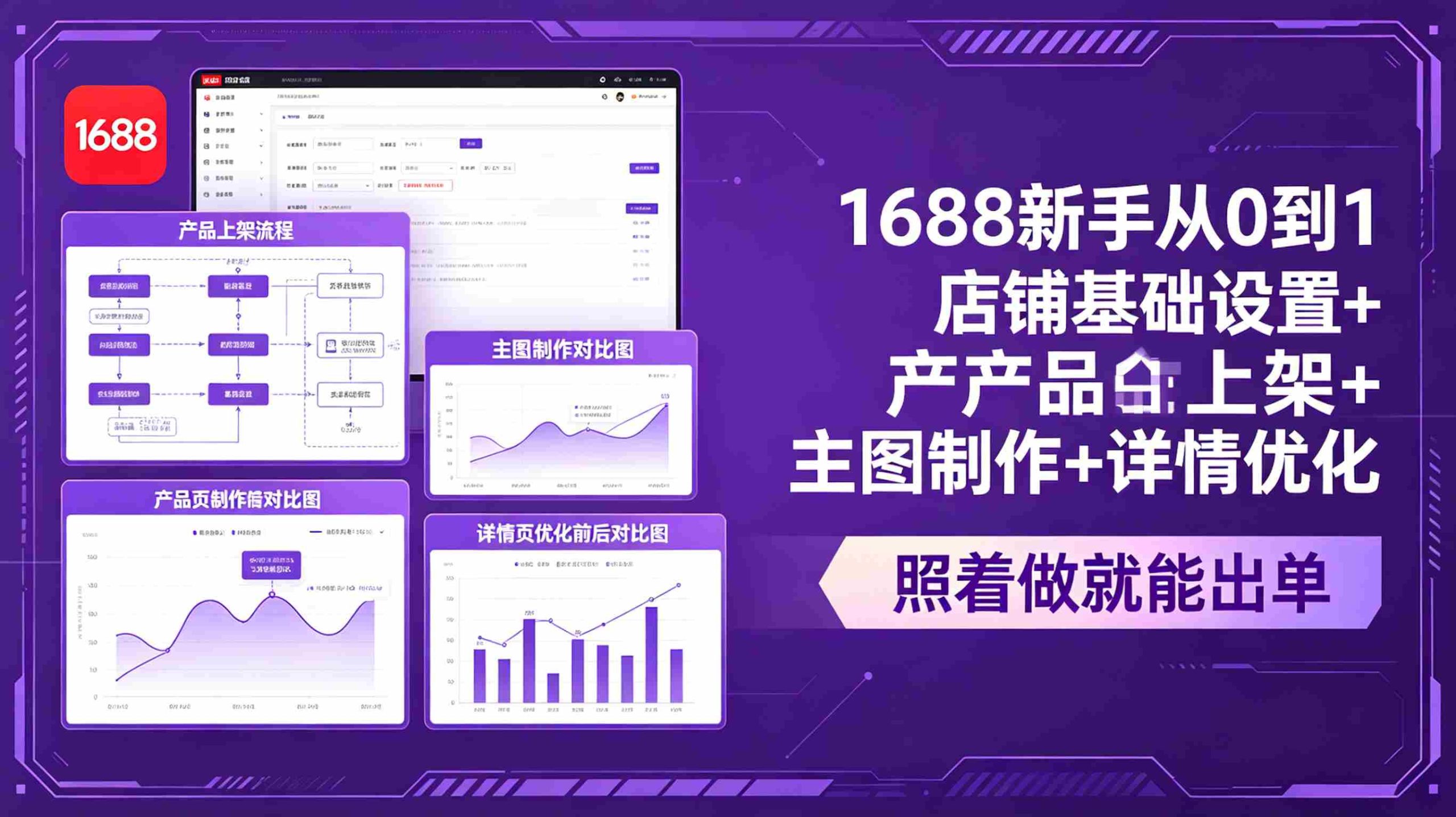 (18848期)1688新手从0到1:店铺基础设置+产品上架+主图制作+详情优化,照着做就能出单-有道网创