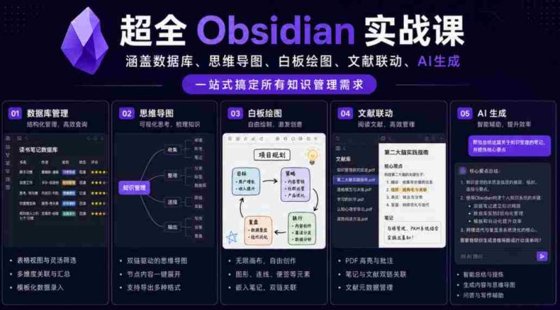 超全Obsidian实战课，涵盖数据库、思维导图、白板绘图、文献联动、AI生成，一站式搞定所有知识管理需求-有道网创