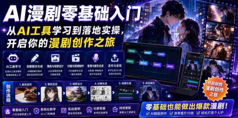 AI漫剧零基础入门,从AI工具学习到落地实操,开启你的漫剧创作之旅-有道网创