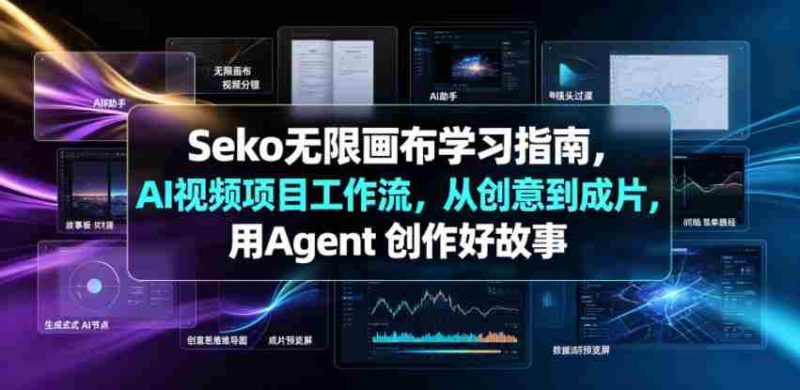 Seko无限画布学习指南,AI视频项目工作流,从创意到成片,用Agent 创作好故事-有道网创