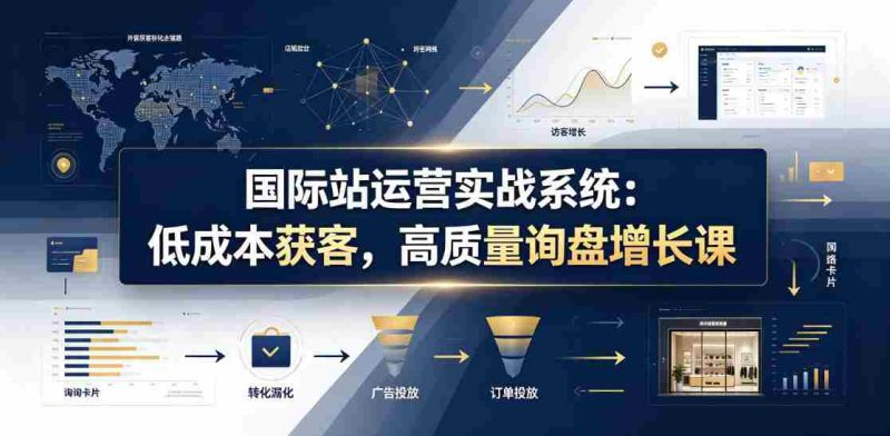 国际站运营实战系统:低成本获客,高质量询盘增长课(更新26年)-有道网创