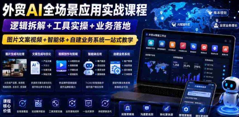 外贸AI全场景应用实战课程|逻辑拆解+工具实操+业务落地,图片文案视频+智能体+自建业务系统一站式教学-有道网创