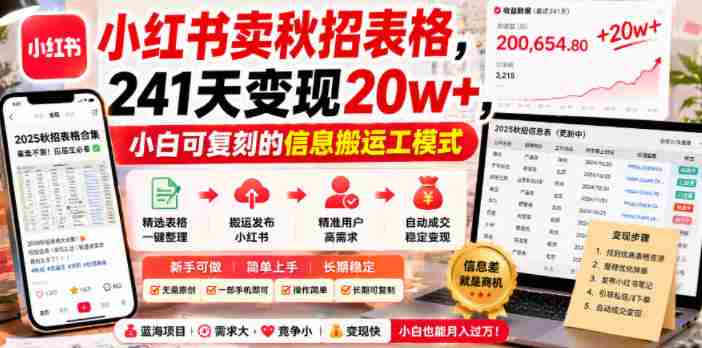 小红书卖秋招表格,241天变现20w+,小白可复刻的信息搬运工模式-有道网创