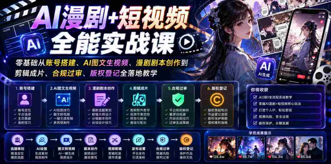 AI漫剧+短视频全能实战课|零基础从账号搭建、AI图文生视频、漫剧剧本创作到剪辑成片、合规过审、版权登记全落地教学