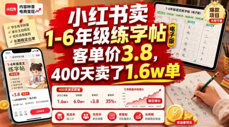 小红书卖1-6年级练字帖(电子版),客单价3.8,400天卖了1.6w单-有道网创
