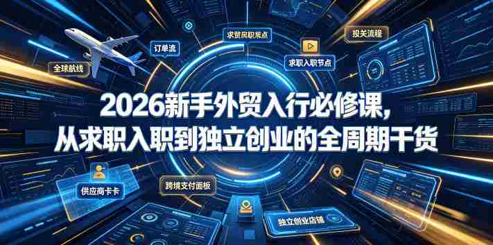 2026新手外贸入行必修课,从求职入职到独立创业的全周期干货-有道网创