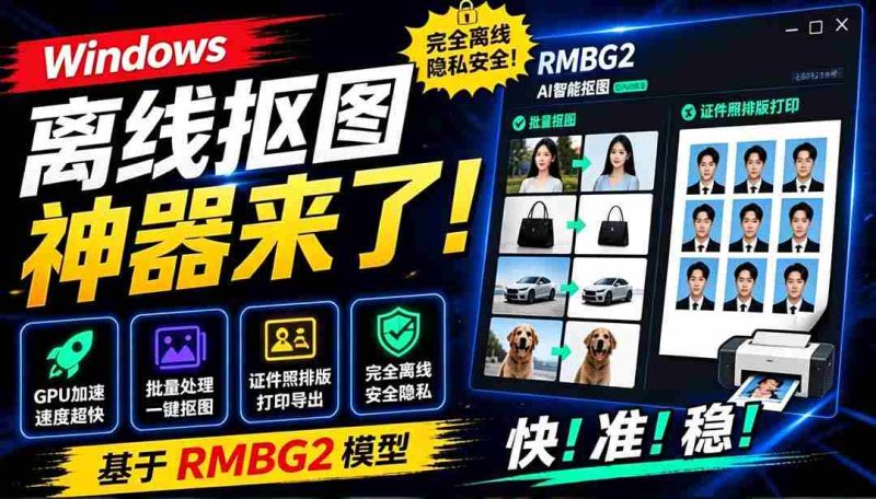 (19357期)Windows离线抠图神器来了!支持批量抠图 + 证件照排版打印,基于RMBG2模型,GPU加速 方块AI抠图-有道网创