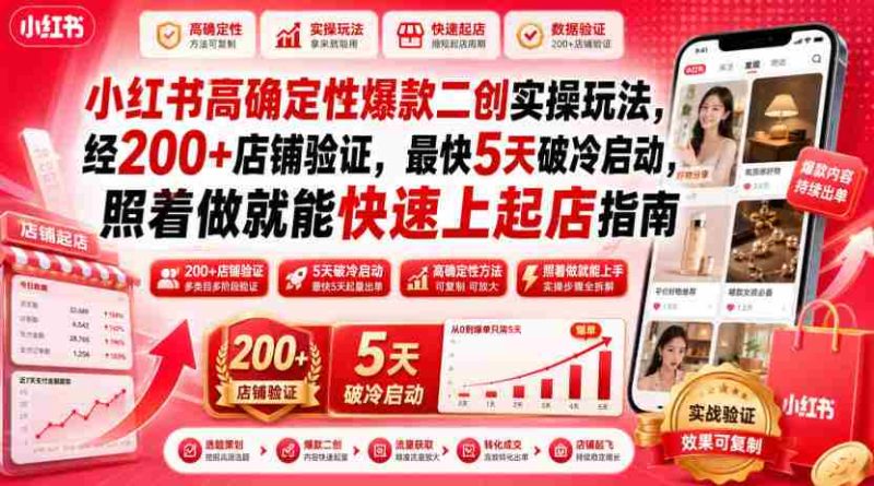 小红书高确定性爆款二创实操玩法,经200+店铺验证,最快5天破冷启动,照着做就能快速上起店指南-有道网创