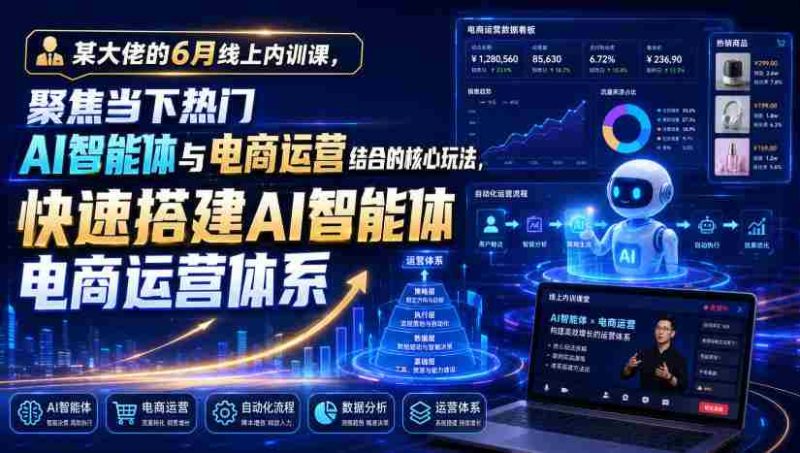 某大佬的6月线上内训课,聚焦当下热门AI智能体与电商运营结合的核心玩法,快速搭建AI智能体电商运营体系-有道网创