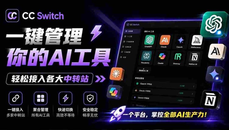 (19335期)一键给Chatgpt、Codex、Claude接入地第三方中转站,CC Switch统一管理你的 AI 编程工具工作流-有道网创