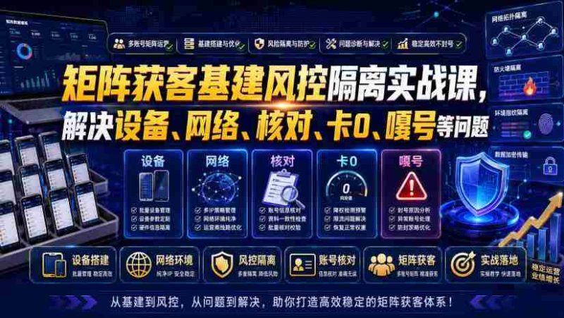 矩阵获客基建风控隔离实战课,解决设备、网络、核对、卡0、嘎号等问题-有道网创