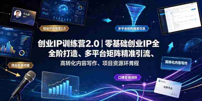 创业IP训练营2.0|零基础创业IP全阶打造、多平台矩阵精准引流、高转化内容写作、项目资源对接与口碑变现闭环课程-有道网创