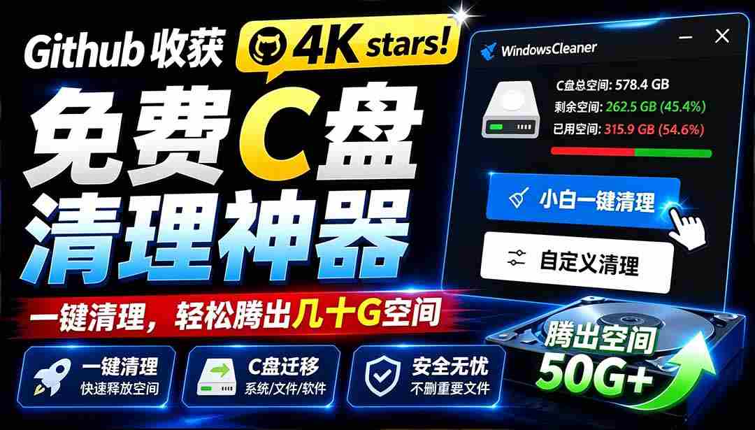 （19528期）Github收获 4K stars！免费C盘清理神器，轻松腾出几十G空间，支持C盘迁移 Windows Cleaner-有道网创