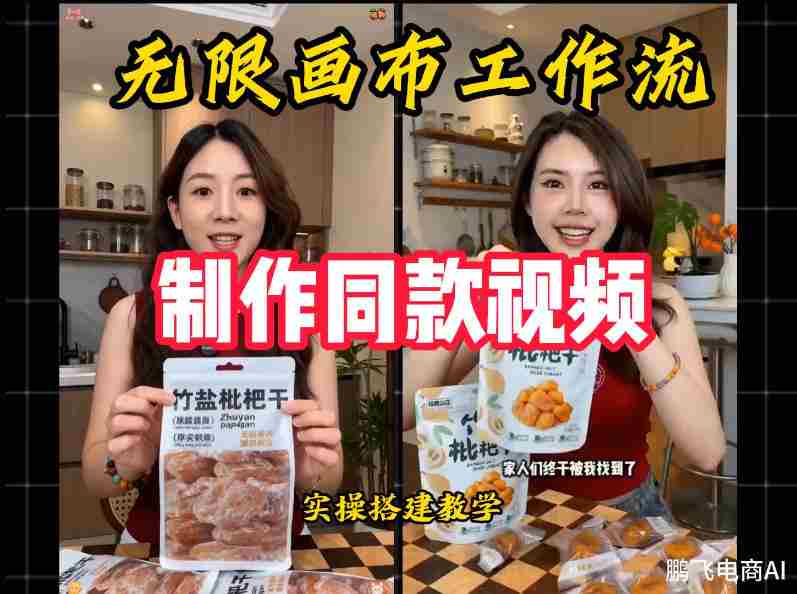无限画布工作流一键复刻爆款带货视频,实操搭建,操作简单-有道网创