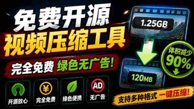 Github开源视频压缩瘦身工具，轻松压缩90%，并保持画质清晰，完全免费绿色无广告！VideoSlim-有道网创