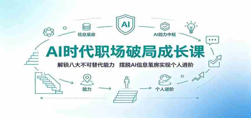 AI时代职场破局成长课:解锁八大不可替代能力,摆脱AI信息茧房实现个人进阶-有道网创