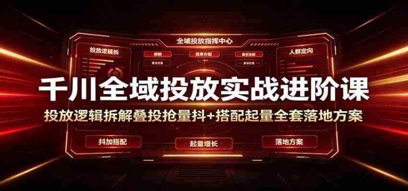 千川全域投放实战进阶课:投放逻辑拆解,叠投抢量抖+搭配起量全套落地方案-有道网创