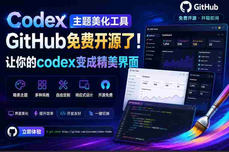 Codex主题美化工具,GitHub免费开源了!让你的codex变成精美界面-有道网创