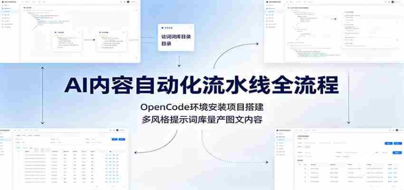 AI内容自动化流水线全流程:OpenCode环境安装项目搭建,多风格提示词库量产图文内容-有道网创