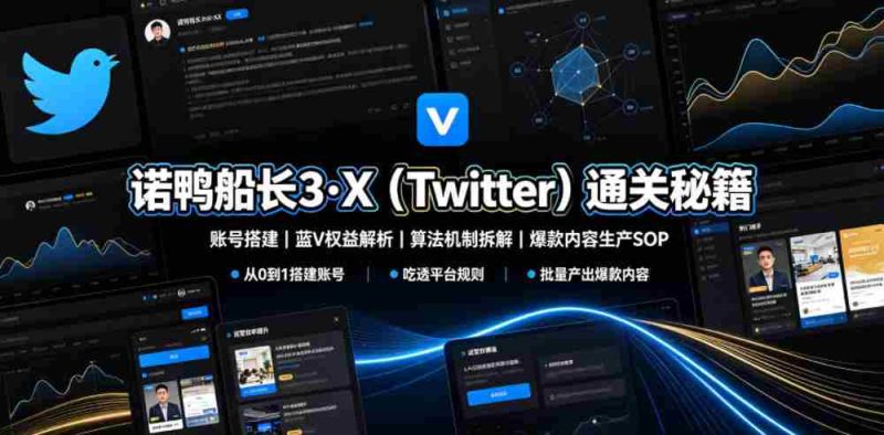 诺鸭船长3·X(Twitter)通关秘籍,涵盖账号搭建、蓝V权益解析、算法机制拆解及爆款内容生产SOP-有道网创