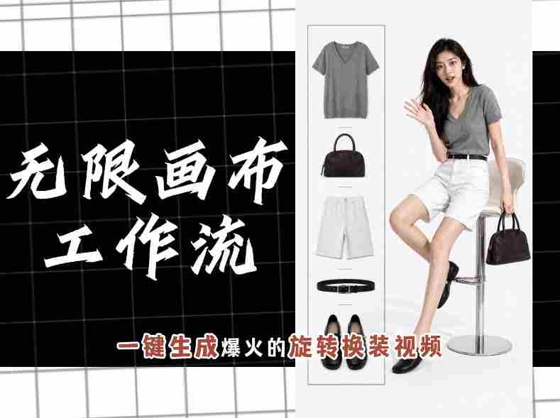 无限画布工作流,一键制作爆火的旋转换装视频,操作简单,零基础也能学会-有道网创