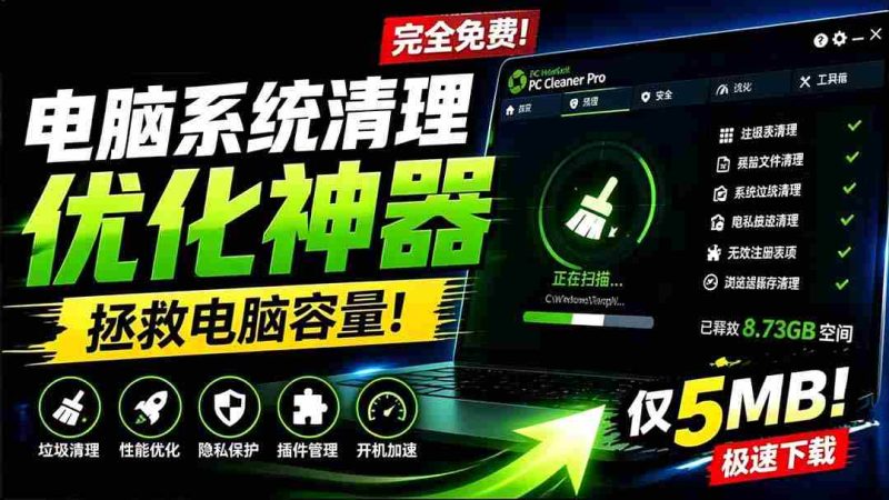 (19282期)轻松吊打Win系统自带工具!电脑清理优化神器,拯救电脑容量,仅5MB,完全免费使用 PC Cleaner Pro-有道网创