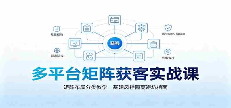 多平台矩阵获客实战课:矩阵布局分类教学,基建风控隔离避坑指南-有道网创