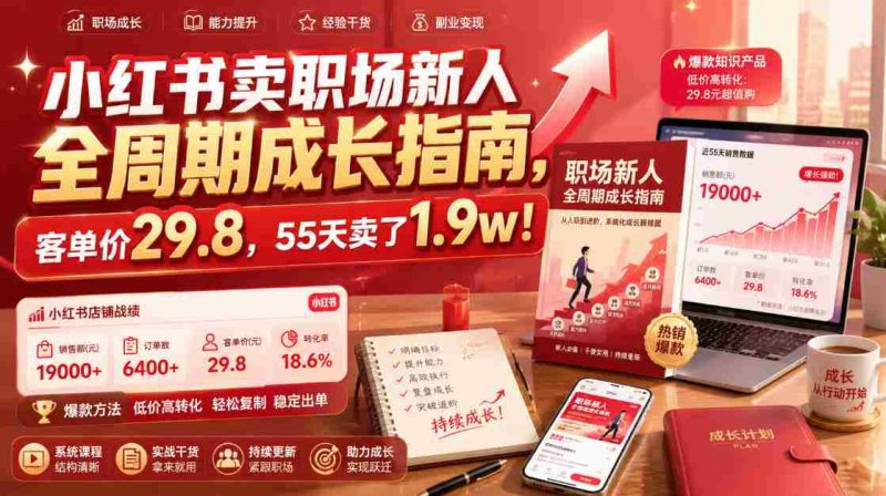 小红书卖职场新人全周期成长指南,客单价29.8,55天卖了1.9w!-有道网创