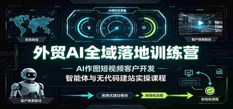 外贸AI全域落地训练营:AI作图短视频客户开发,智能体与无代码建站实操课程-有道网创