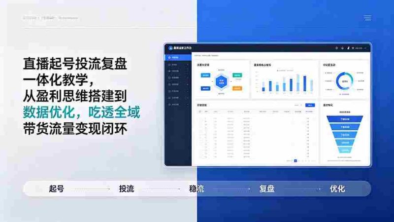(19241期)直播起号投流复盘一体化教学,从盈利思维搭建到数据优化,吃透全域带货流量变现闭环-有道网创