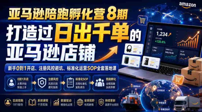 亚马逊陪跑孵化营8期,打造过日出千单的亚马逊店铺,新手0到1开店、注册风控避坑、标准化运营SOP全套落地课-有道网创
