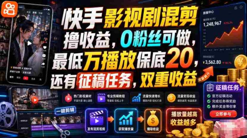 快手影视剧混剪撸收益,0粉丝可做,最低万播放保底20,还有征稿任务,双重收益-有道网创