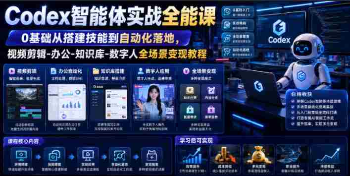 Codex智能体实战全能课|0基础从搭建技能到自动化落地,视频剪辑-办公-知识库-数字人全场景变现教程-有道网创