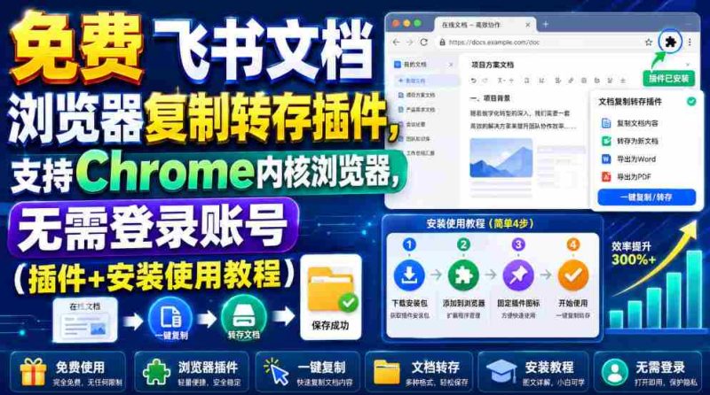 免费飞书文档浏览器复制转存插件,支持Chrome内核浏览器,无需登录账号(插件+安装使用教程)-有道网创