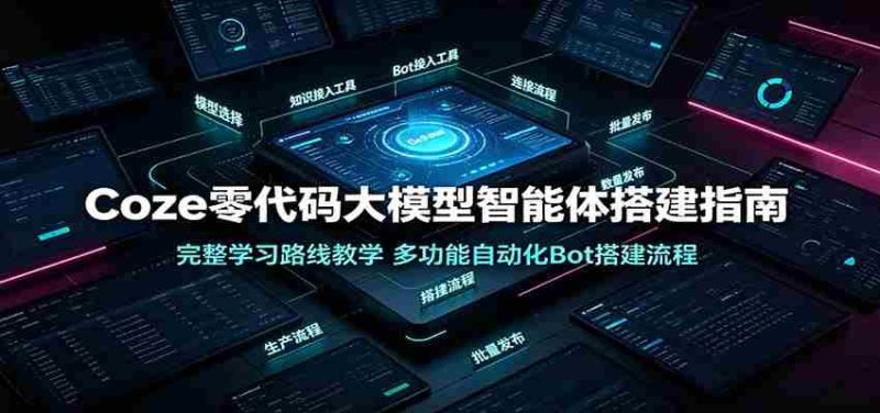 Coze零代码大模型智能体搭建指南:完整学习路线教学,多功能自动化Bot搭建流程-有道网创