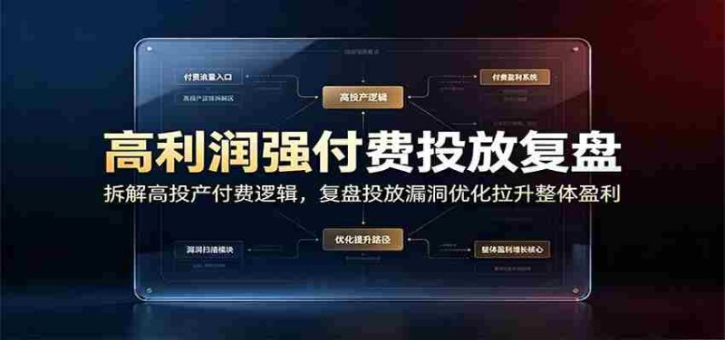 高利润强付费投放复盘:拆解高投产付费逻辑,复盘投放漏洞优化拉升整体盈利-有道网创