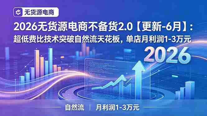 (19483期)2026无货源电商不备货2.0【更新-7月】:超低费比技术突破自然流天花板,单店月利润1-3万元-有道网创