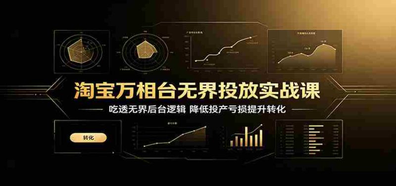 淘宝万相台无界投放实战课:吃透无界后台逻辑,降低投产亏损提升转化-有道网创