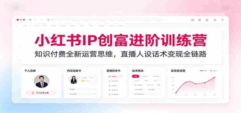 小红书IP创富进阶训练营:知识付费全新运营思维,直播人设话术变现全链路-有道网创