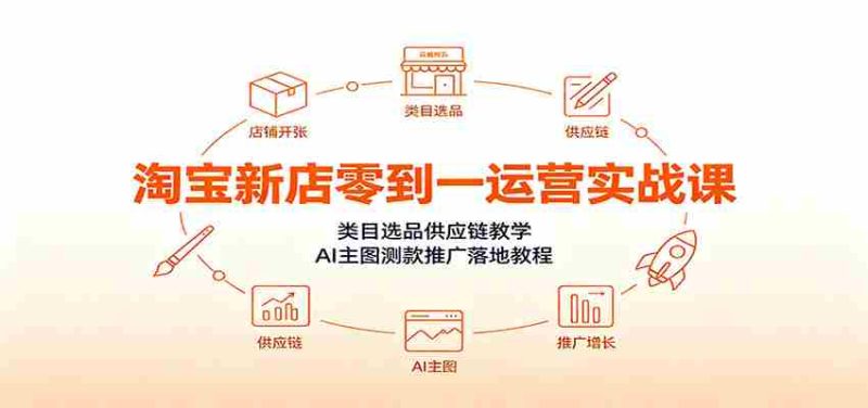 淘宝新店零到一运营实战课：类目选品供应链教学，AI主图测款推广落地教程-有道网创