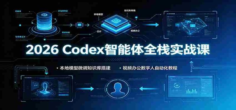2026 Codex智能体全栈实战课：本地模型微调知识库搭建，视频办公数字人自动化教程-有道网创