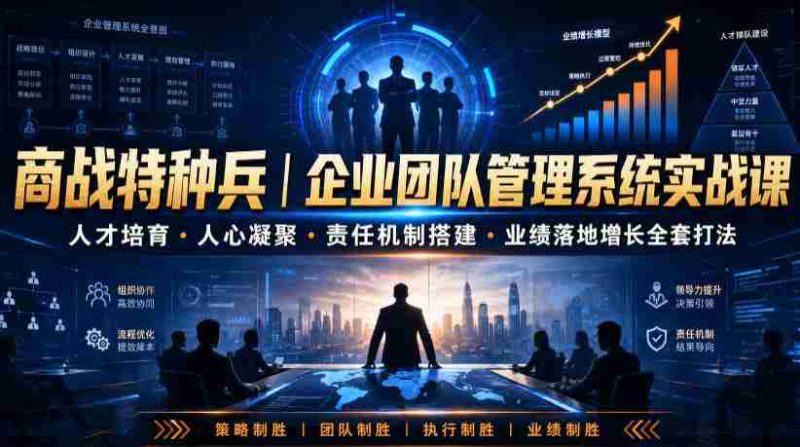 商战特种兵|企业团队管理系统实战课人才培育・人心凝聚・责任机制搭建・业绩落地增长全套打法-有道网创