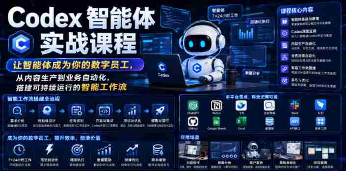 Codex智能体实战课程,让智能体成为你的数字员工,从内容生产到业务自动化,搭建可持续运行的智能工作流