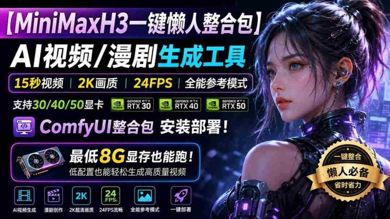 (20130期)MiniMaxH3一键懒人整合包:AI视频/漫剧生成工具,15秒视频_2K画质_24FPS_全能模式,支持30_40_50显卡,8g显存也能跑-有道网创