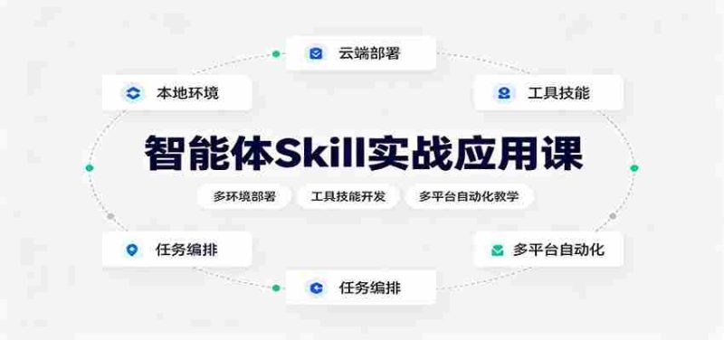 智能体Skill实战应用课:多环境部署,工具技能开发,多平台自动化教学-有道网创