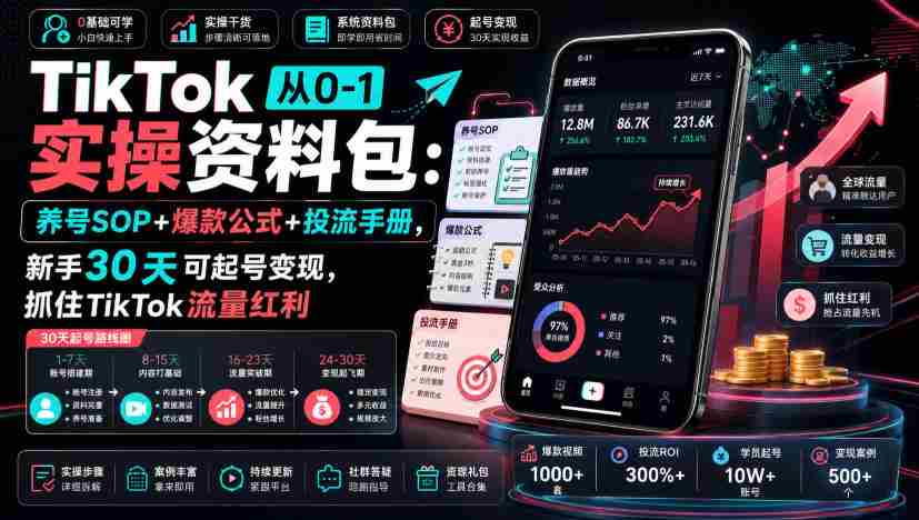 TikTok从0-1实操资料包：养号SOP+爆款公式+投流手册，新手30天可起号变现，抓住TikTok流量红利-有道网创