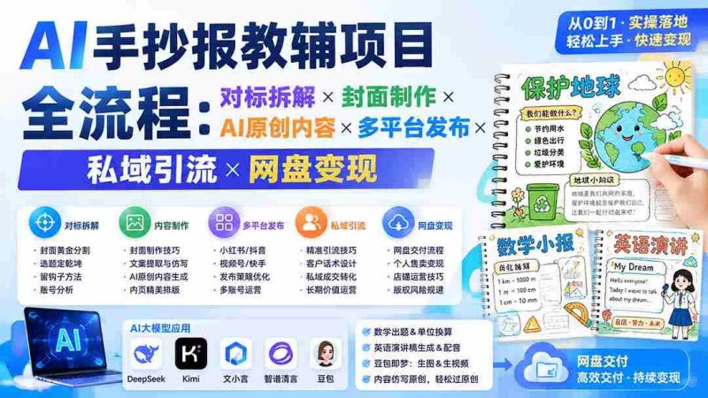 (19785期)AI手抄报教辅项目全流程:对标拆解×封面制作×AI原创内容×多平台发布×私域引流×网盘变现-有道网创